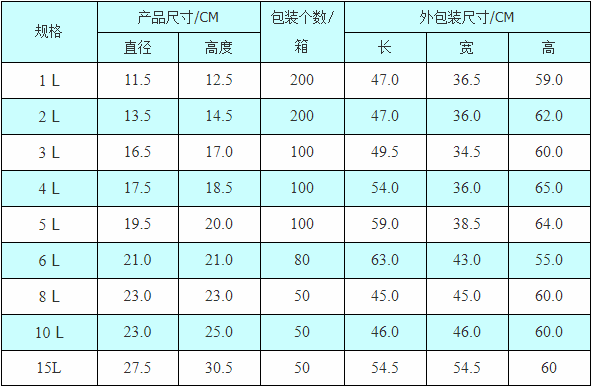 技術參數.png